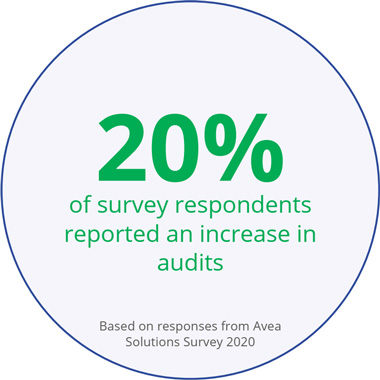 The State of Addiction Treatment 2021 (7)