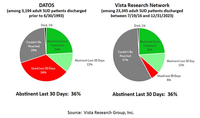 23345 vs DATOS700