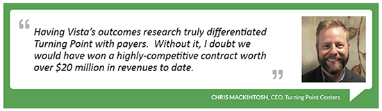 How Vista helps with payers