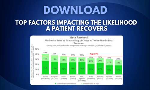 Download Top Factors
