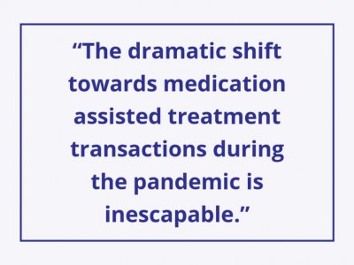 The State of Addiction Treatment 2021 (chapter 6, #3)