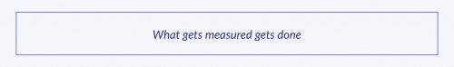 What gets measured gets done
