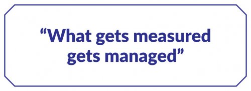 What gets measured gets managed