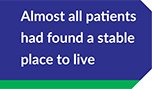 Almost all patients had found a stable place to live
