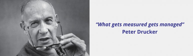 “What gets measured gets managed” Peter Drucker