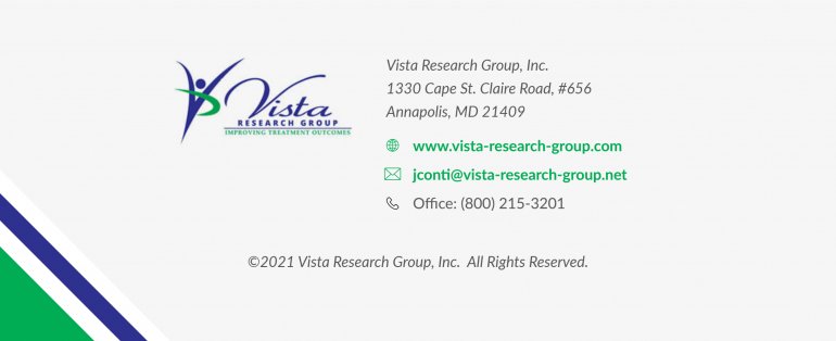 Vista Research Group, Inc.
