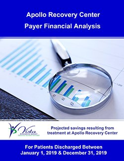 Vista's Payer Financial Analysis
